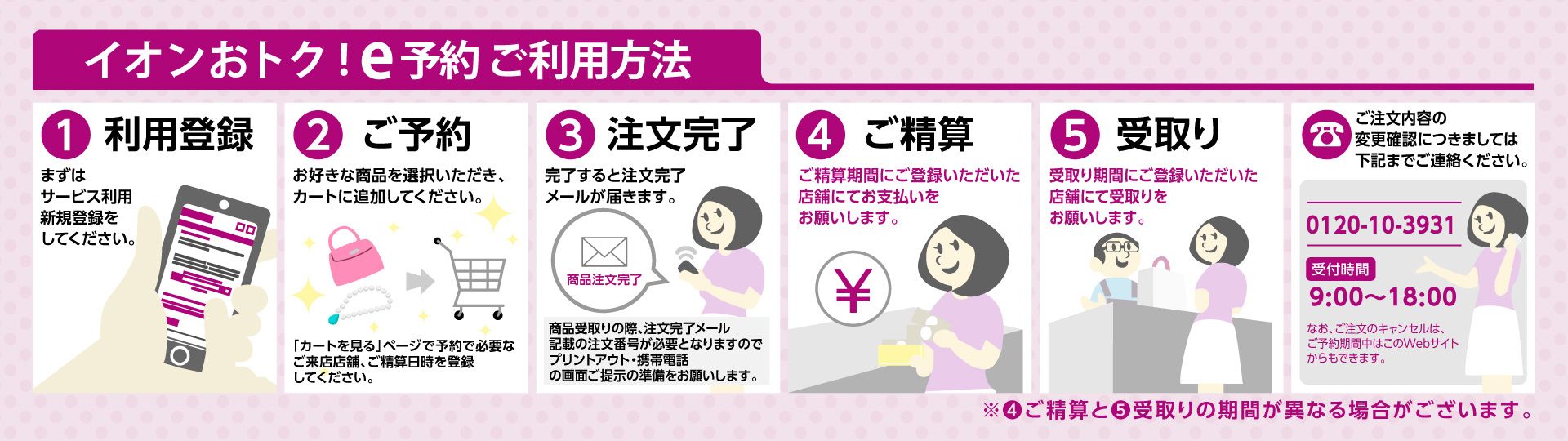 トップページ イオンおトク E予約