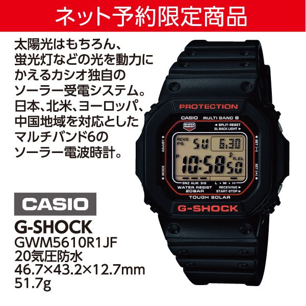 Gwm5610r1jf deals