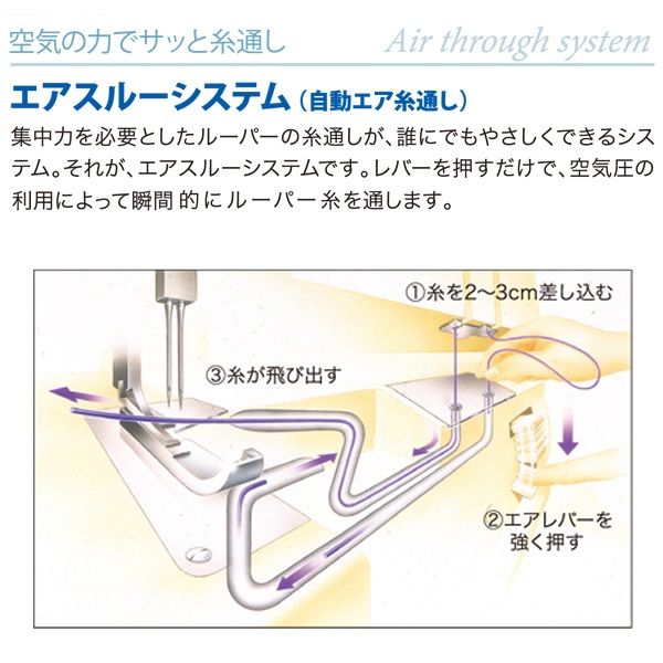 4本糸ロックミシン糸取物語 BL677EXS(ベビーロック)の商品詳細ページ