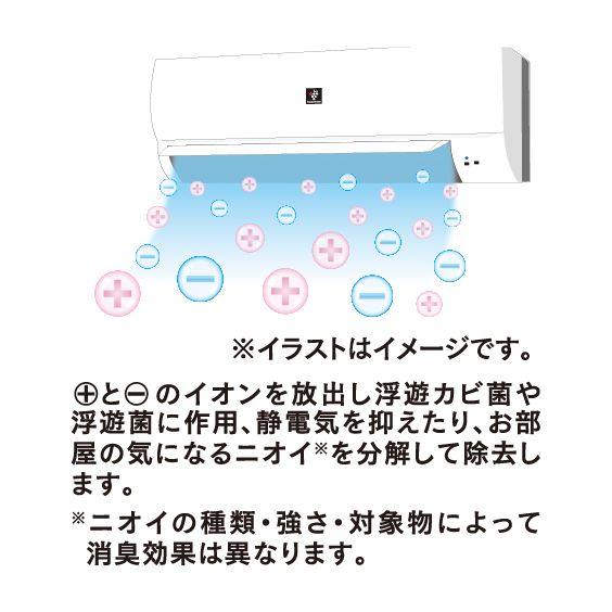 プラズマクラスターエアコン 2.8kW AY-H28DG(SHARP)の商品詳細