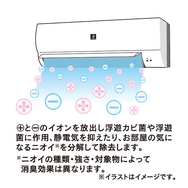 プラズマクラスターエアコン AY-H22DG(シャープ)の商品詳細ページ