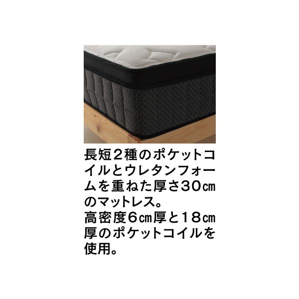 ダブルポケットコイルマットレス 7月18日 土 以降のお渡しとなります ホームコーディ の商品詳細ページ 本州 四国 4日間限りの特別価格 6月27日 6月30日 イオンおトク E予約