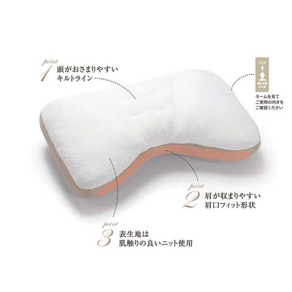 マイフィットまくら 横向き(西川)の商品詳細ページ｜【東北地区