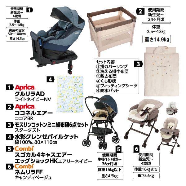 ベビー育児用品10万円セット イオン平常本体価格合計149,800円の品  (アップリカ・コンビ・彌生)の商品詳細ページ｜【九州】大謝恩祭_7月1日～7月6日|イオンおトク！e予約