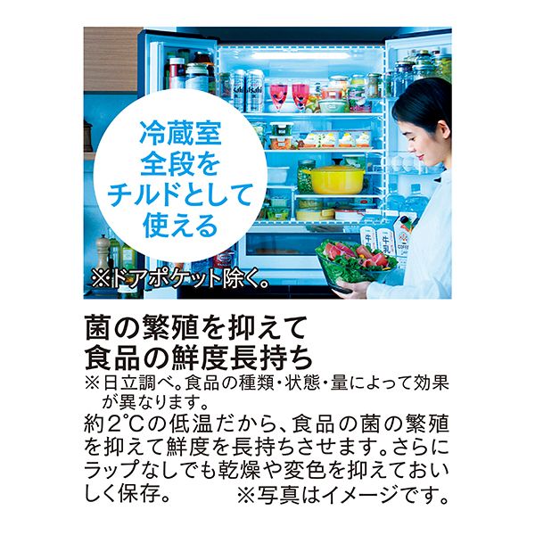 5ドア冷凍冷蔵庫(日立)の商品詳細ページ｜【本州・四国】3日間限りの 