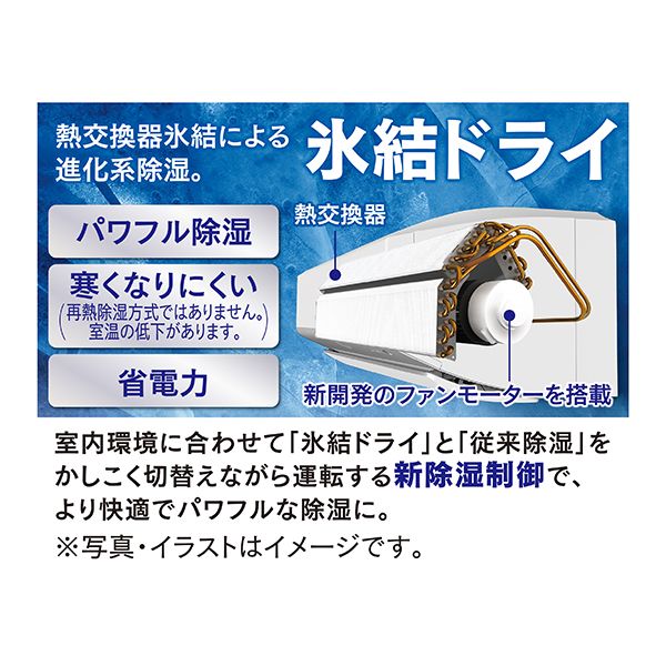 フィルター自動清掃機能付きエアコン 2.2kW(シャープ)の商品詳細ページ 